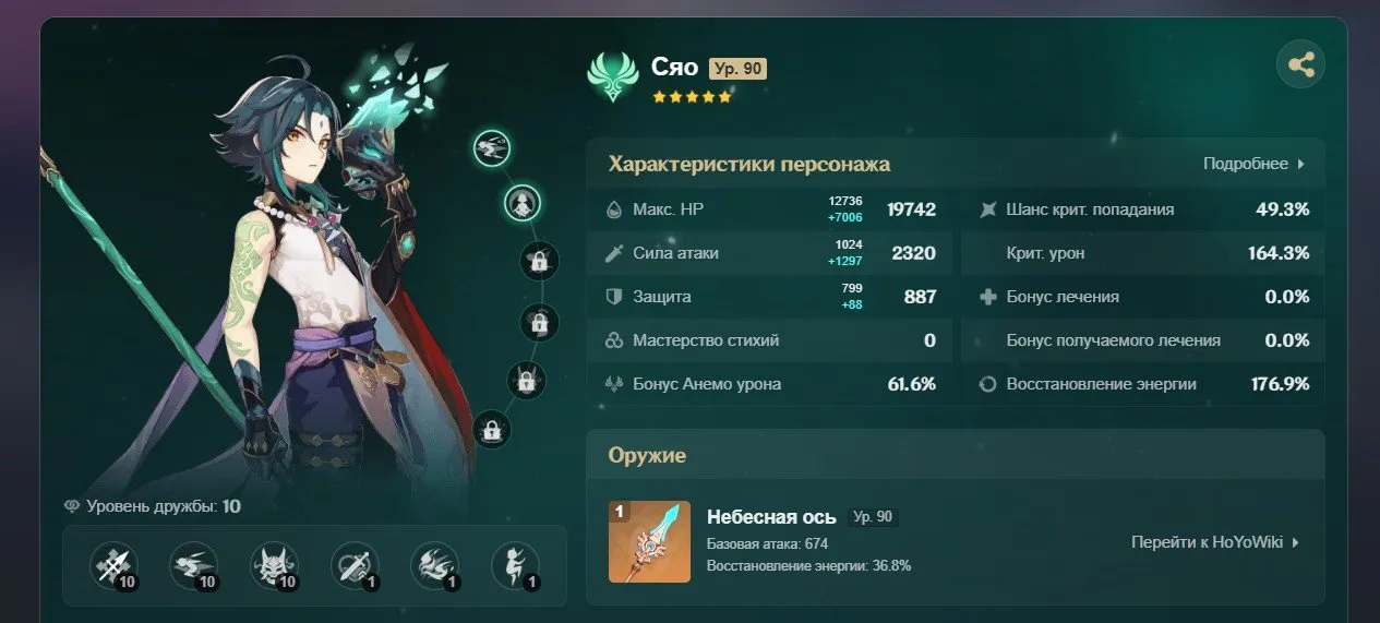 GI1047 Keqing C3 Xiao C2 Klee C1 Qiqi C1 Zhongli Venti Ayaka Hu Tao