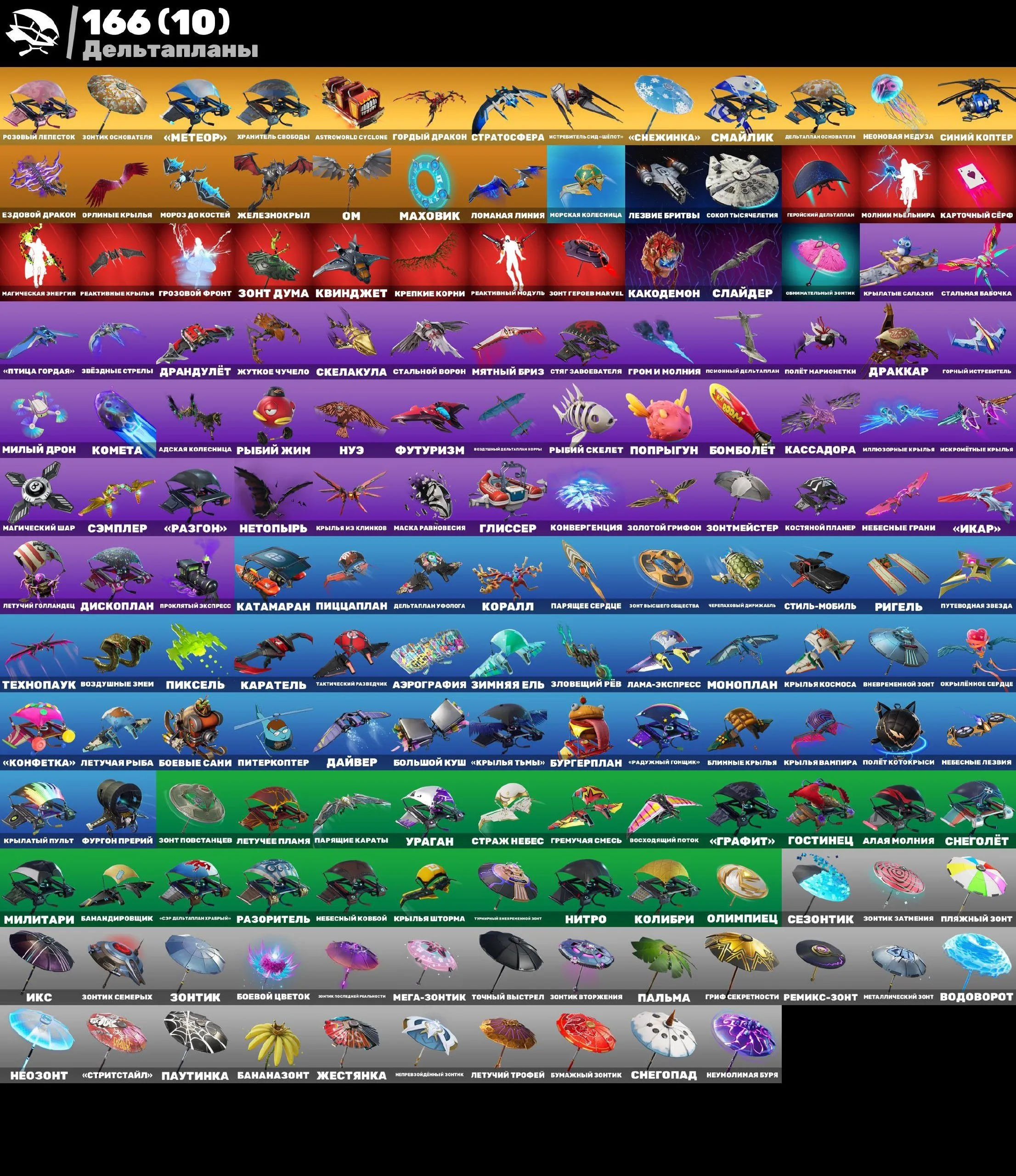 F854 185 Skins: Travis Scott, Gold Midas, Omega, Eternal, Punk Storm, Tribal, Happy Kit, Winter, Balanced, Mask Off, Hoodie, Gold Brutus (G)