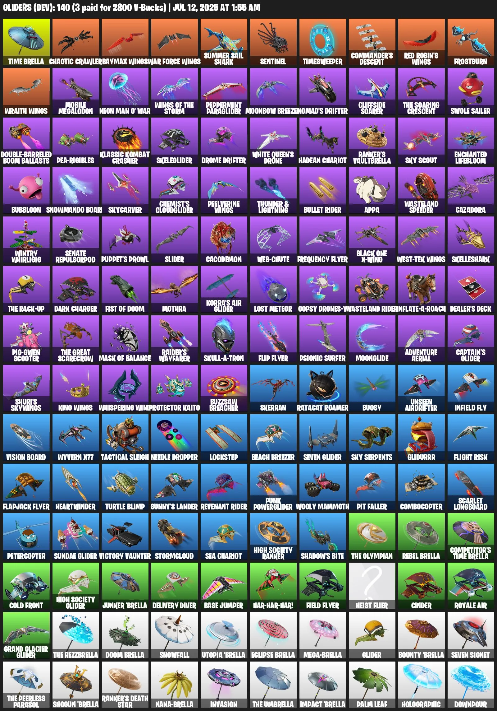 F1171 123 Skins Including Hades, Era, Muziki, Frostbite, Lynx, Spider-Man, Optimus Prime, Doom Slayer, Korra, Shuri