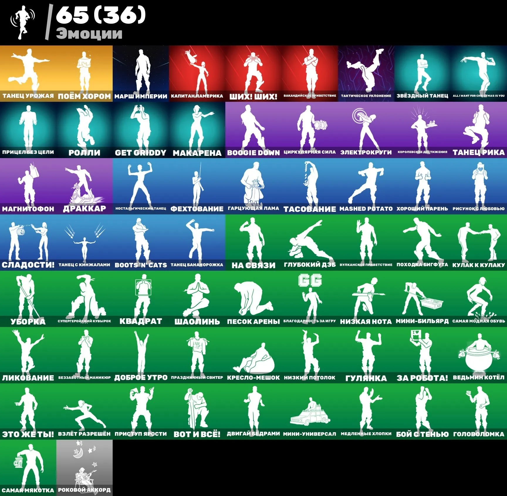 F1136 45 Skins Bold Combo, Get Griddy, Fat AK, Unique Emotes & Cosmetics