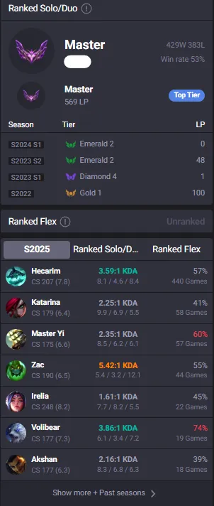 HUGE SALE!🔥LVL120 Master 180LP Handleveled💎37K BE 104Champs 48Skins⭐Master Rewards✅Lifetime Ownership Guarantee - Never Taken Back