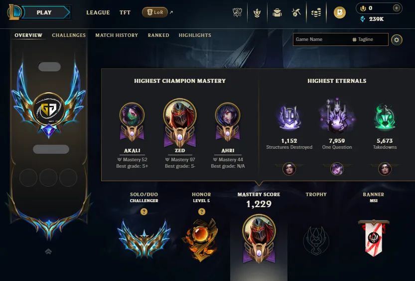 🔥LVL1300+ Challenger 1250LP🏆Challenger Rewards✓💎League Unlocked All Skins⭐Name Changeable✅Lifetime Ownership Guarantee - Never Taken Back