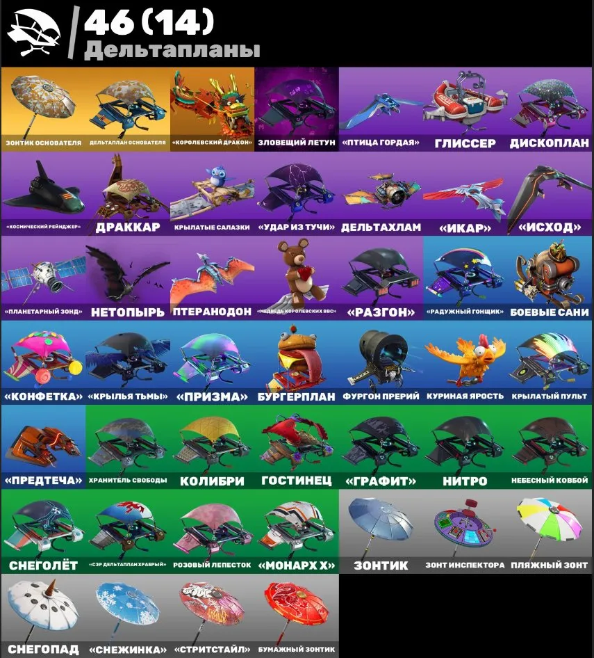 F920 Black Knight, FAT AKKICH, Blue Squire, Rogue Agent, Elite Agent, Omega, Red Knight, Chun-Li, Astrid, Llama DJ, Skull Trooper and more