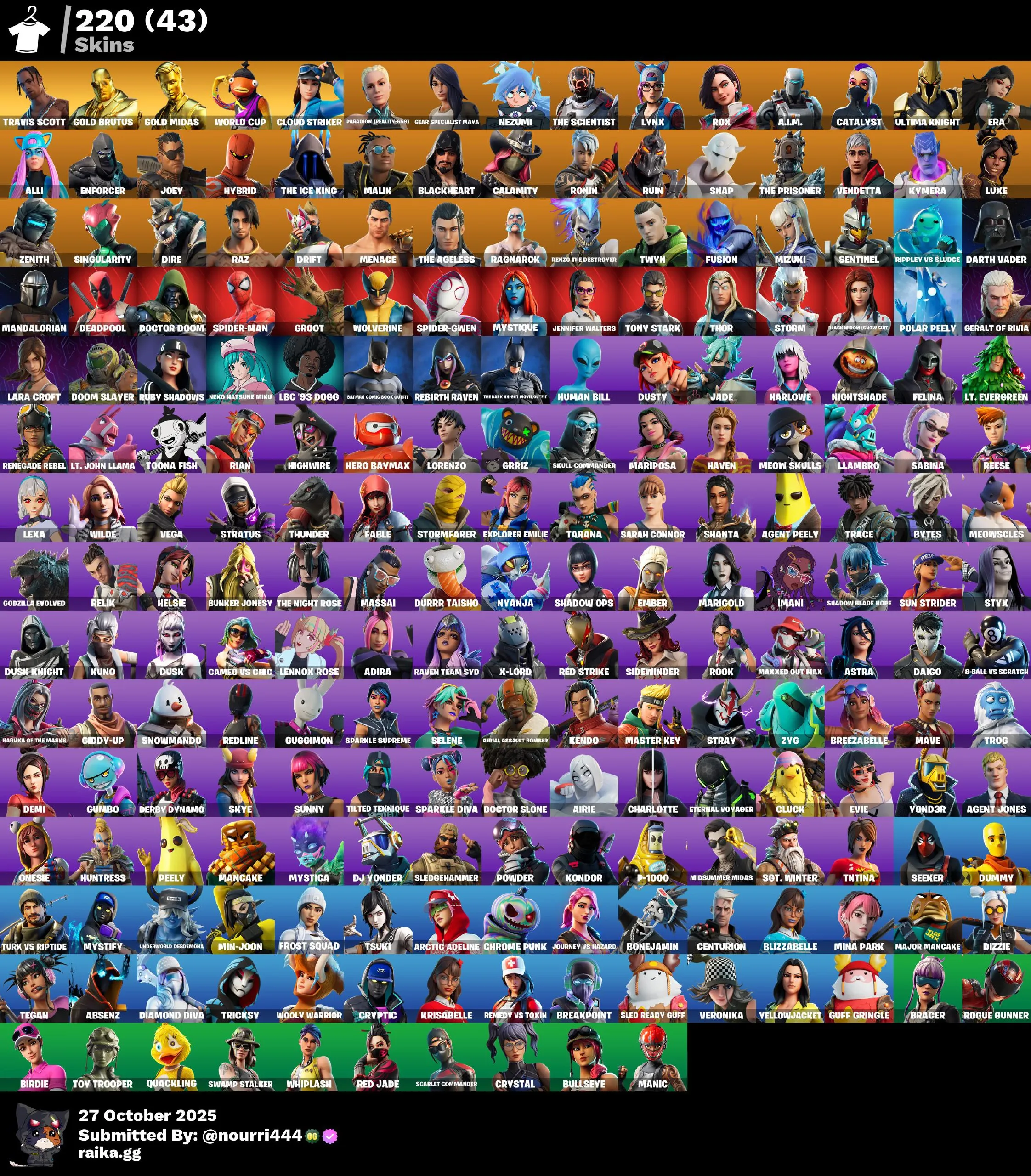 [PC,XBOX,PSN] 220 skins | Travis Scott | Gold Midas | WORLD CUP | Gold Brutus | Cloud Striker | Sentinel | Kymera | Rox	 , Full Acces 