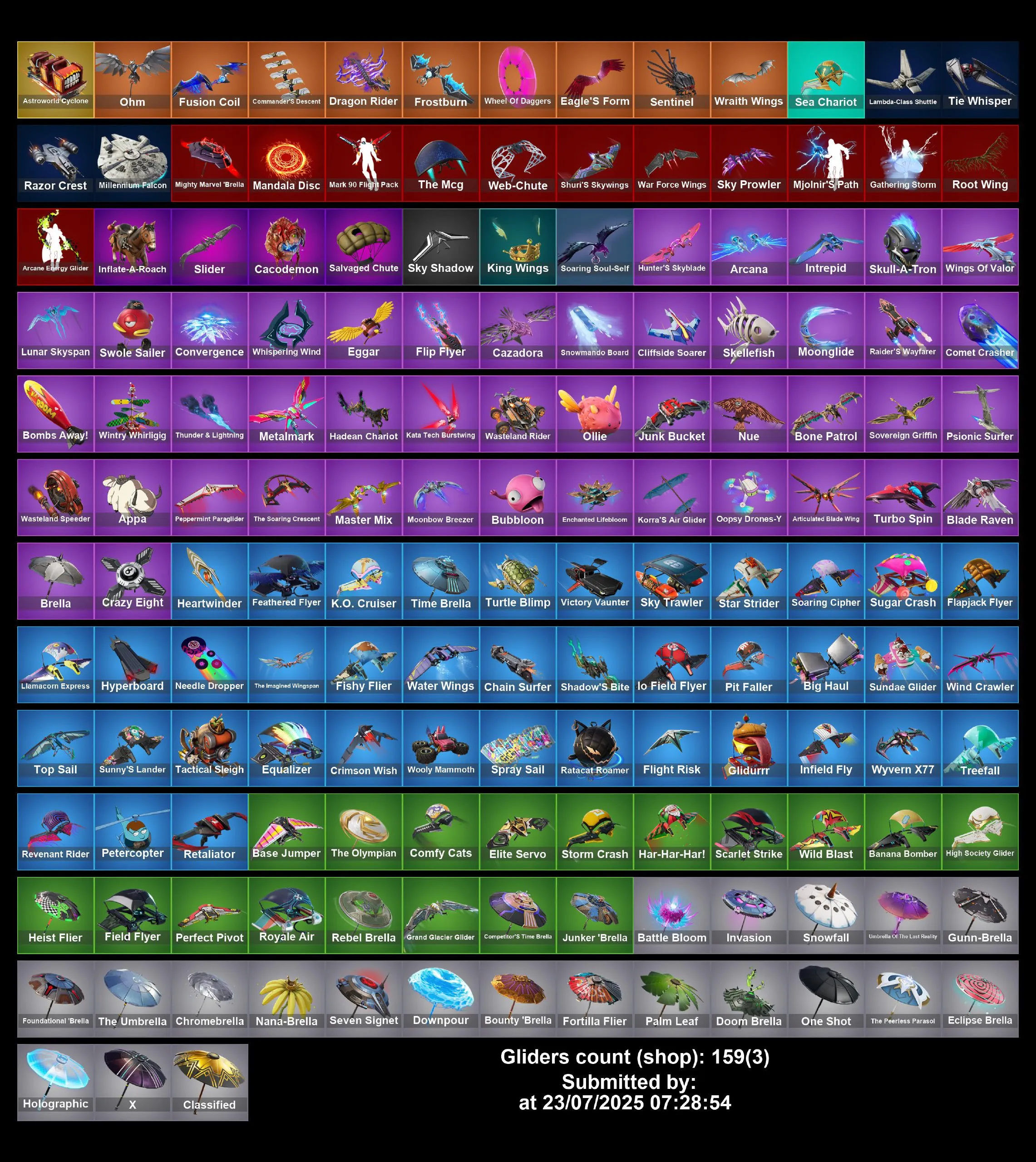 [PC/PS4-5/XBOX] 197 Skins | RUE | LEVIATHAN AXE | Gold Midas | Lara Croft | Surf Witch | Recon Expert | Envoy | Aura | Skully | Veronika | Full Access