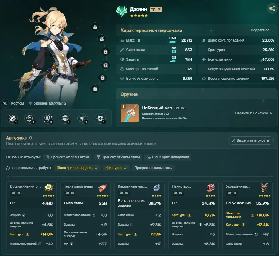 GI1547 Hu Tao + Staff of Homa R2, Ye Lan, Jean, Skyward Blade, Skyward Atlas, strong AR48 starter for spiral and overworld (G)