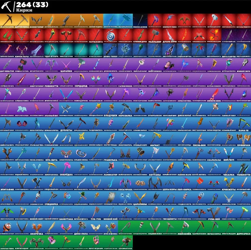 F1121 266 Skins Including Travis Scott, Huntmaster Saber, Naruto Uzumaki, Cactus Jack, Exclusive Xbox & Save The World Cosmetics (G)