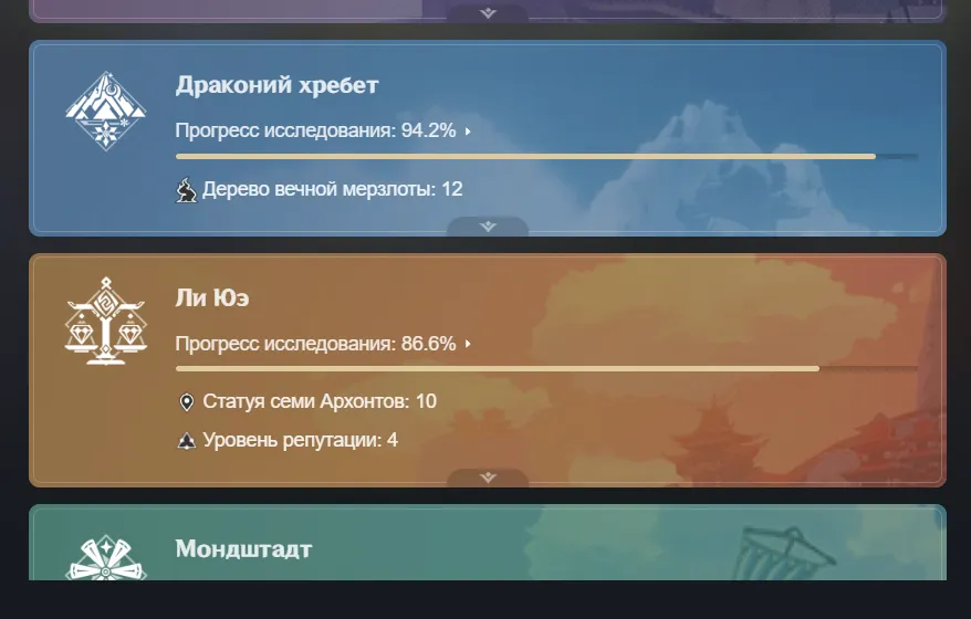 GI1145 High AR 56 Lumine with Xiao, Zhongli, Bennett, Razor, Fischl and 4 Legendary Weapons 