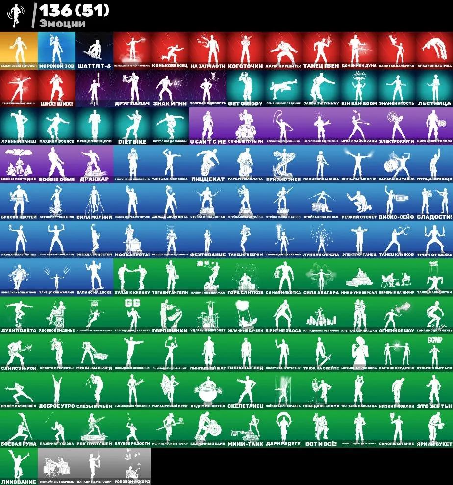 F993 149 Skins | Psycho Bandit | Marshmello x2 | Khabby Lame | Exclusive Emotes & Picks