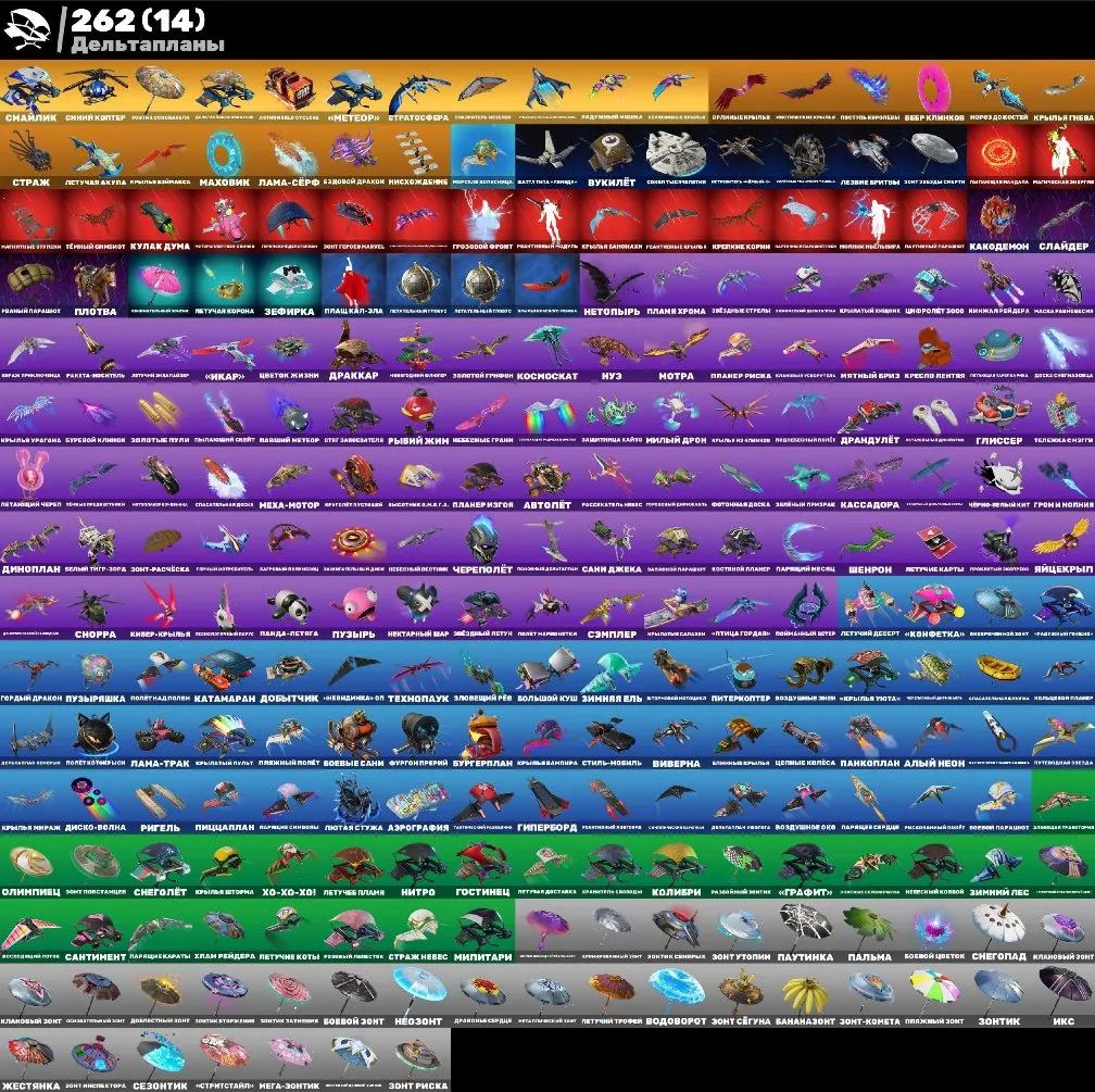 F860 408 Skins: Travis Scott, Psy, Naruto, Take the L, 347 Pickaxes, 408 Emotes, 262 Gliders, 390K VB Donations (G)