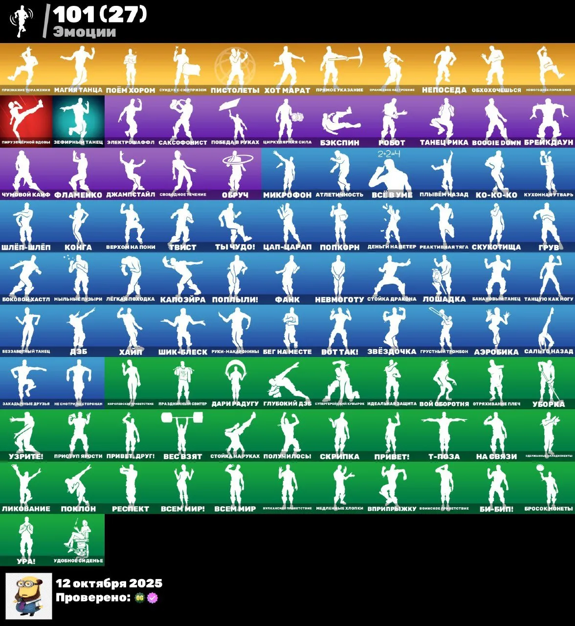 F933 DARK VERTEX, TAKE THE L, ASTROWORLD CYCLO, Multiple Exclusives, OG PvE, Travis Scott Glider, S3-S10 BP, 80 Skins