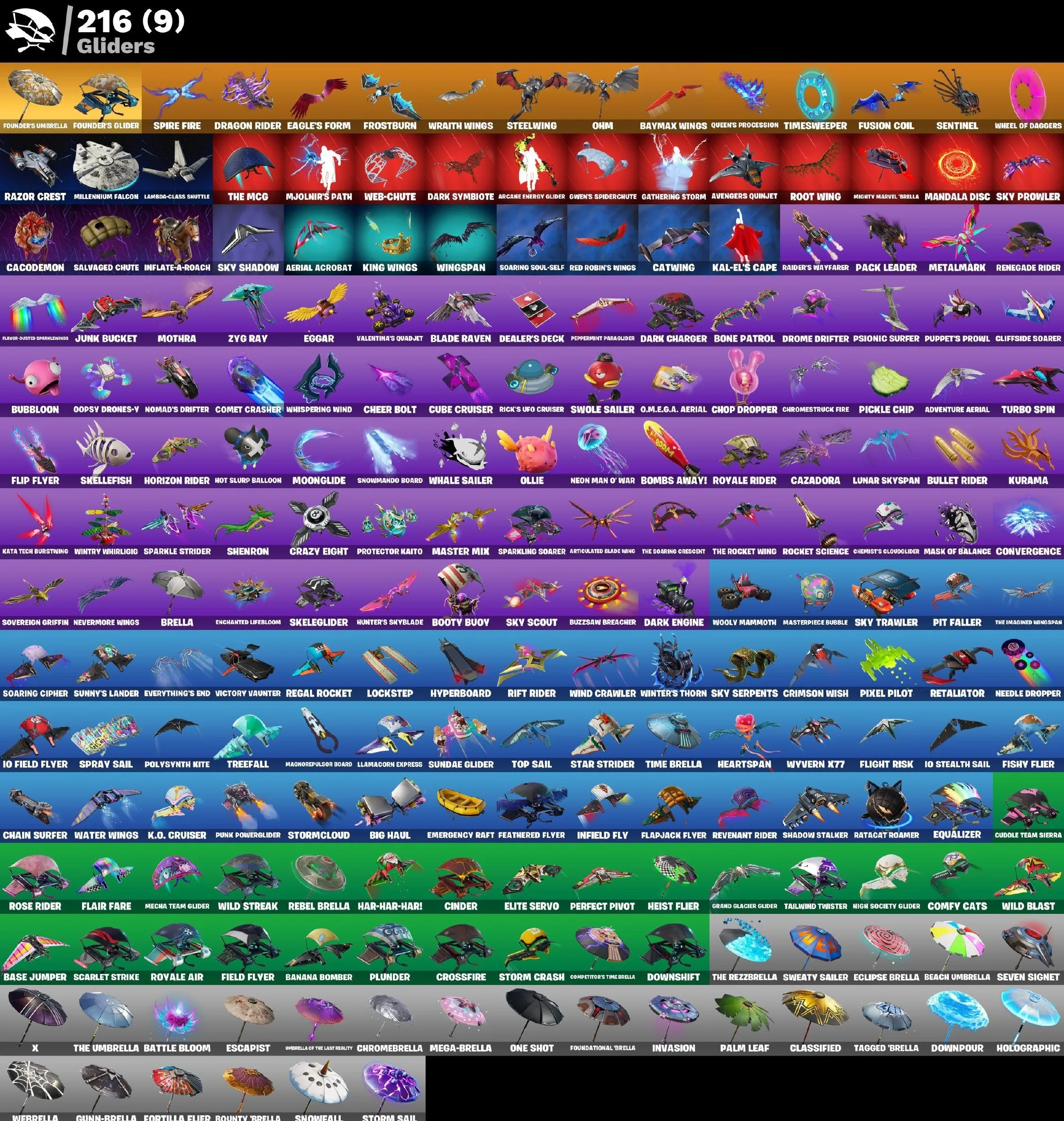F1019 Arcane Vi, Tart Tycoon, Trilogy, Monarch, Warpaint, Rose Team Leader, OG Save The World, 257 Skins, 64 Exclusives, 292 Dances, 292 Backblings, 256 Pickaxes, 216 Gliders, 1550 V-Bucks 