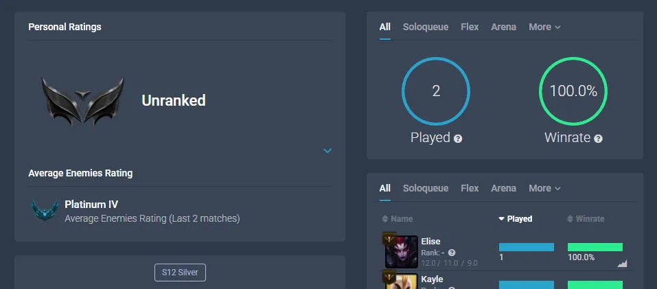 šćEUNEćPlatinum 4 ā”100% WR šÆHighest MMR ā
Full Access