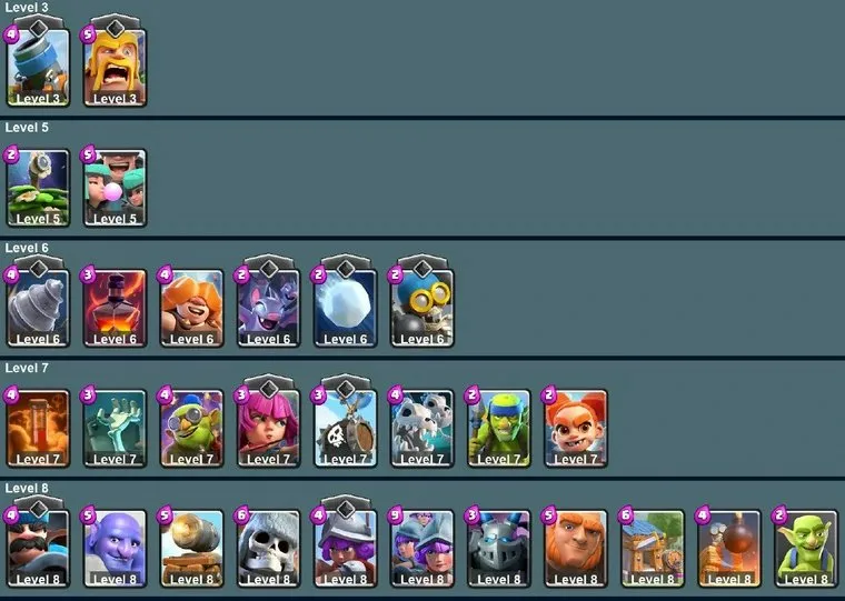 CR596 B613 KT14 lvl 42 Arena 24 9326 trophies 1 max 10 level 14 8 evolutions 120 cards 47 emotes 9 tower skins 155 gems 13k gold
