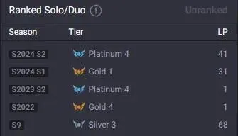 【EUW】✅ Stacked account 🧙‍♂️ 94 Champs 🤩 Skins 14 🎖️ Level 183 | 💠 17882 BE | Original Ownership Transfer | 🔐 Full Access | ⚡ Instant Delivery #0478