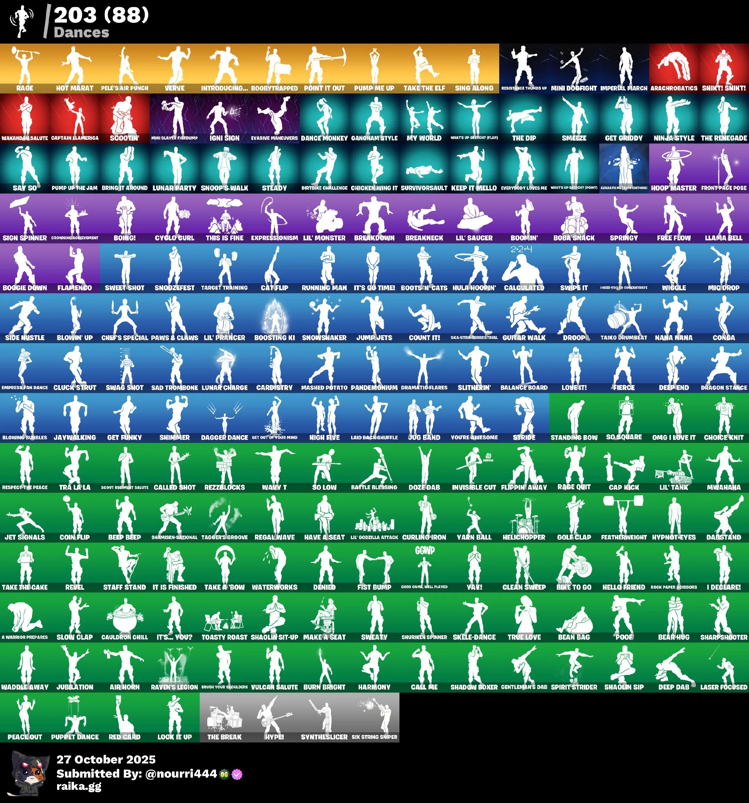 [PC,XBOX,PSN] 220 skins | Travis Scott | Gold Midas | WORLD CUP | Gold Brutus | Cloud Striker | Sentinel | Kymera | Rox	 , Full Acces 