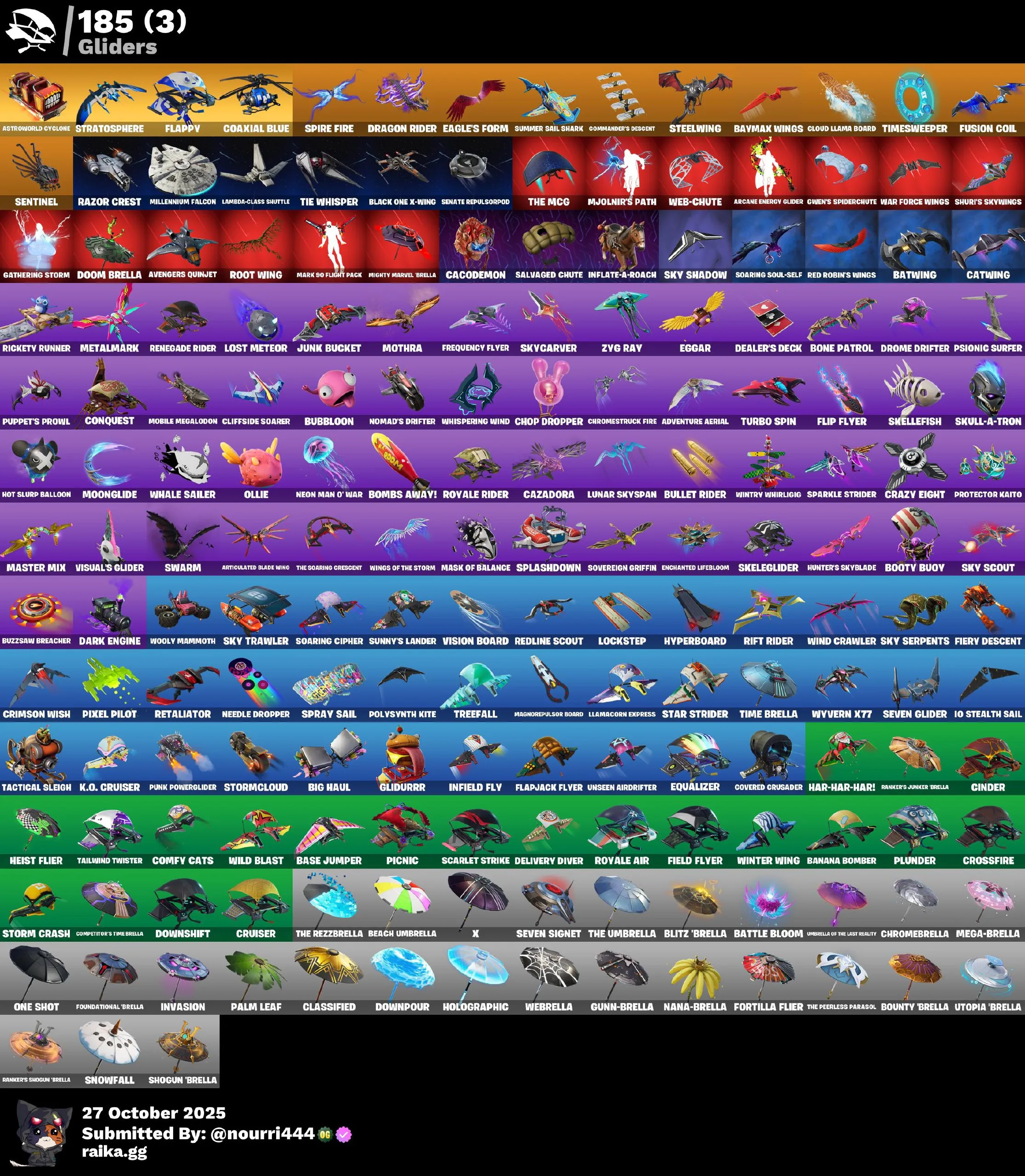 [PC,XBOX,PSN] 220 skins | Travis Scott | Gold Midas | WORLD CUP | Gold Brutus | Cloud Striker | Sentinel | Kymera | Rox	 , Full Acces 