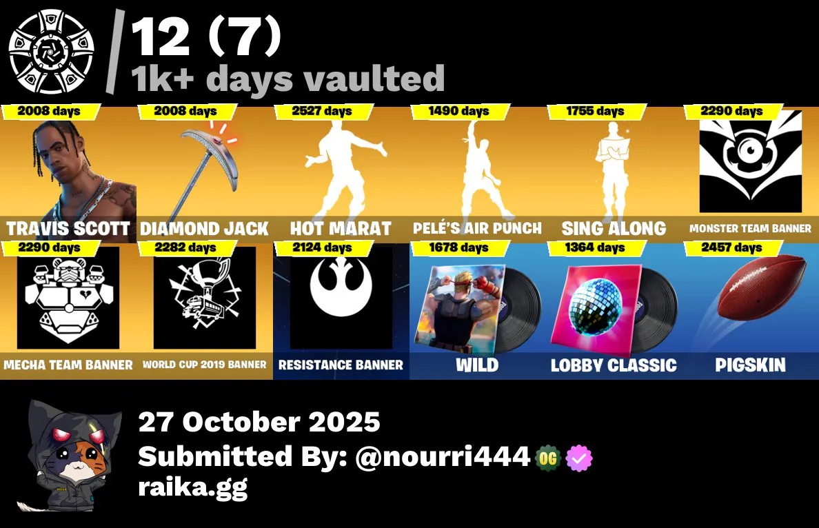 [PC,XBOX,PSN] 220 skins | Travis Scott | Gold Midas | WORLD CUP | Gold Brutus | Cloud Striker | Sentinel | Kymera | Rox	 , Full Acces 