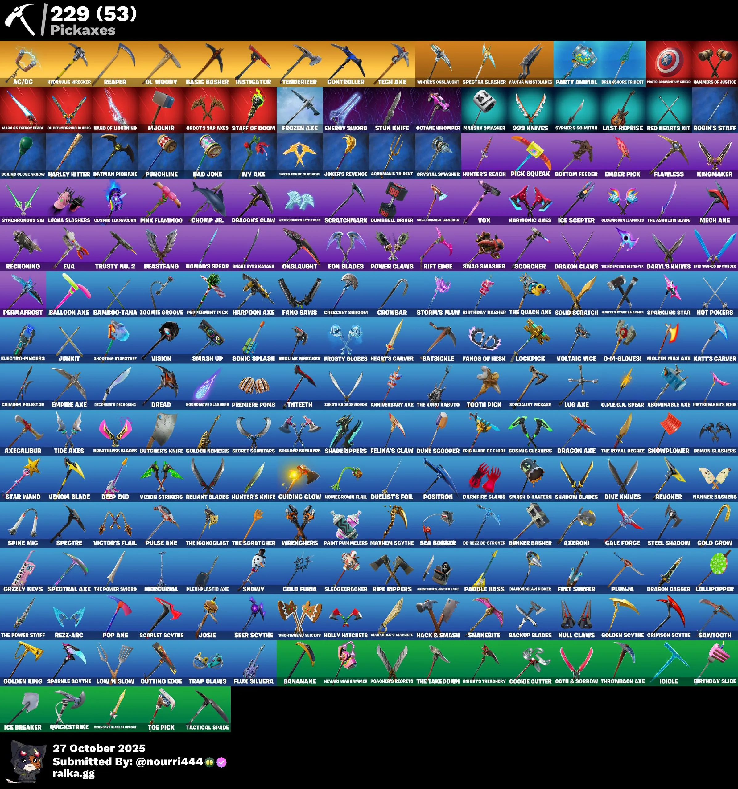 [PC,XBOX] 272 skins | Black Knight | Sparkle Specialist | The Reaper | Blue Squire | Royale Knight | Elite Agent | Blue Team Leader | Omega (stage 5) | 100 VB