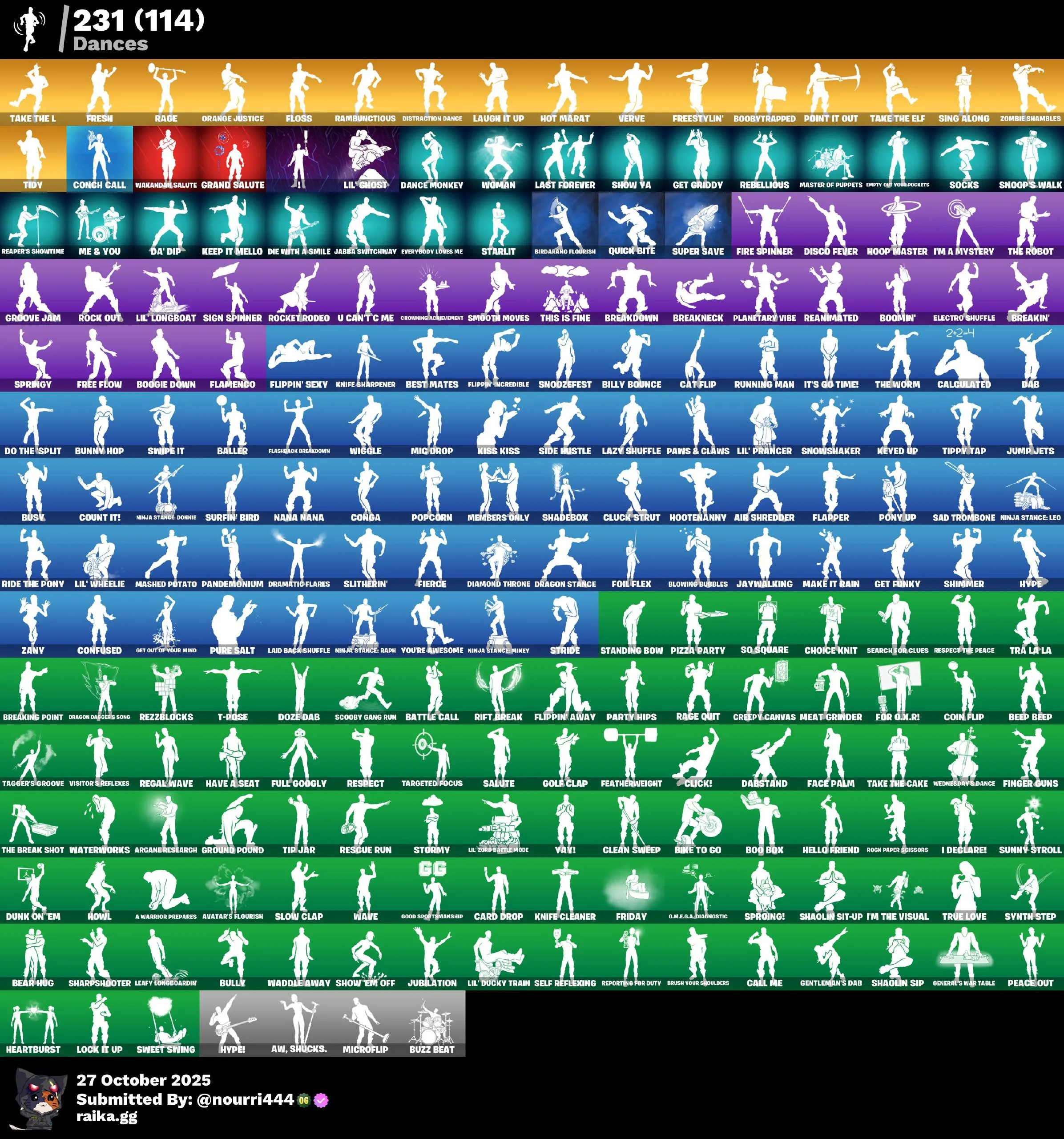 [PC,XBOX] 272 skins | Black Knight | Sparkle Specialist | The Reaper | Blue Squire | Royale Knight | Elite Agent | Blue Team Leader | Omega (stage 5) | 100 VB