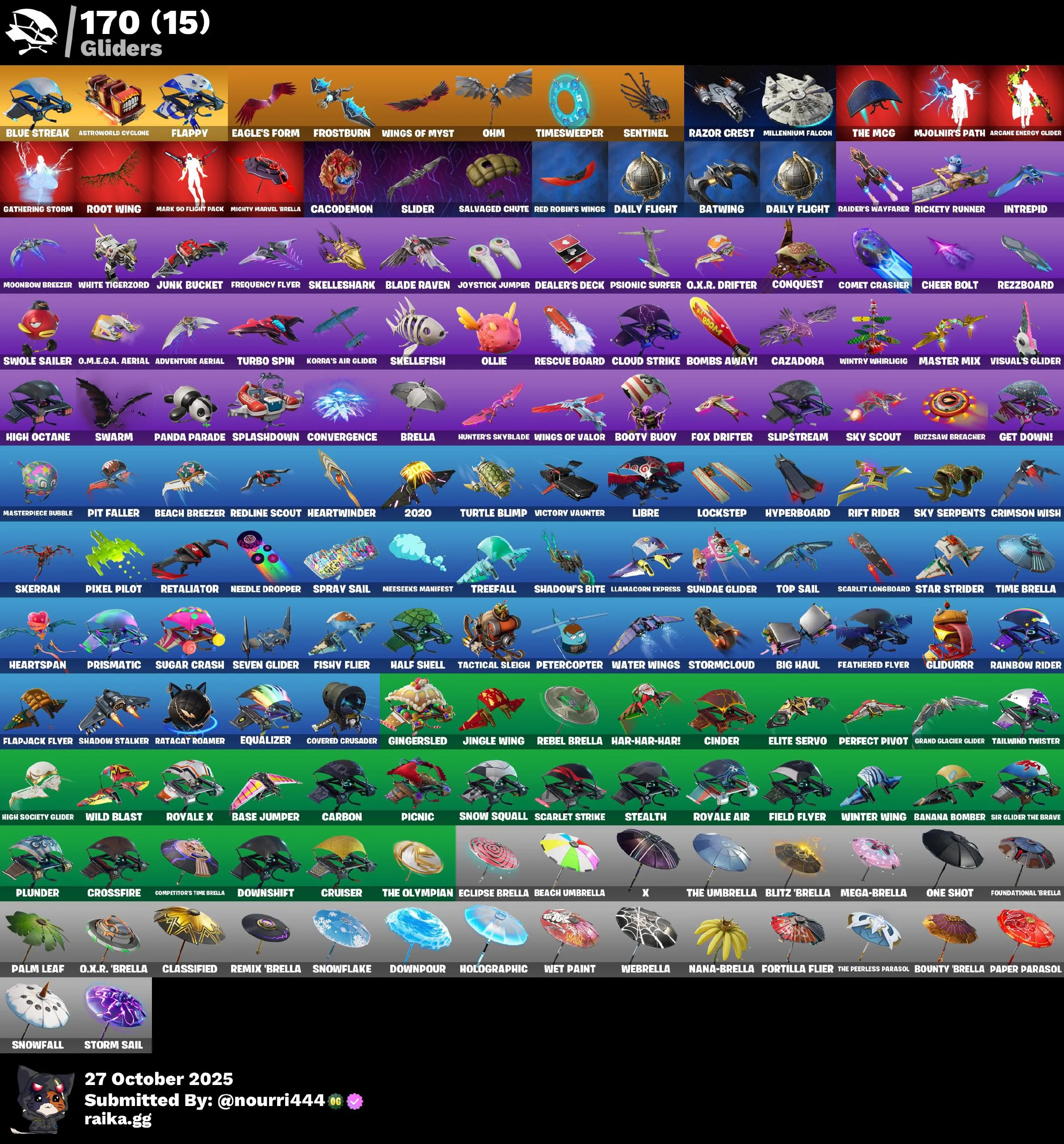 [PC,XBOX] 272 skins | Black Knight | Sparkle Specialist | The Reaper | Blue Squire | Royale Knight | Elite Agent | Blue Team Leader | Omega (stage 5) | 100 VB