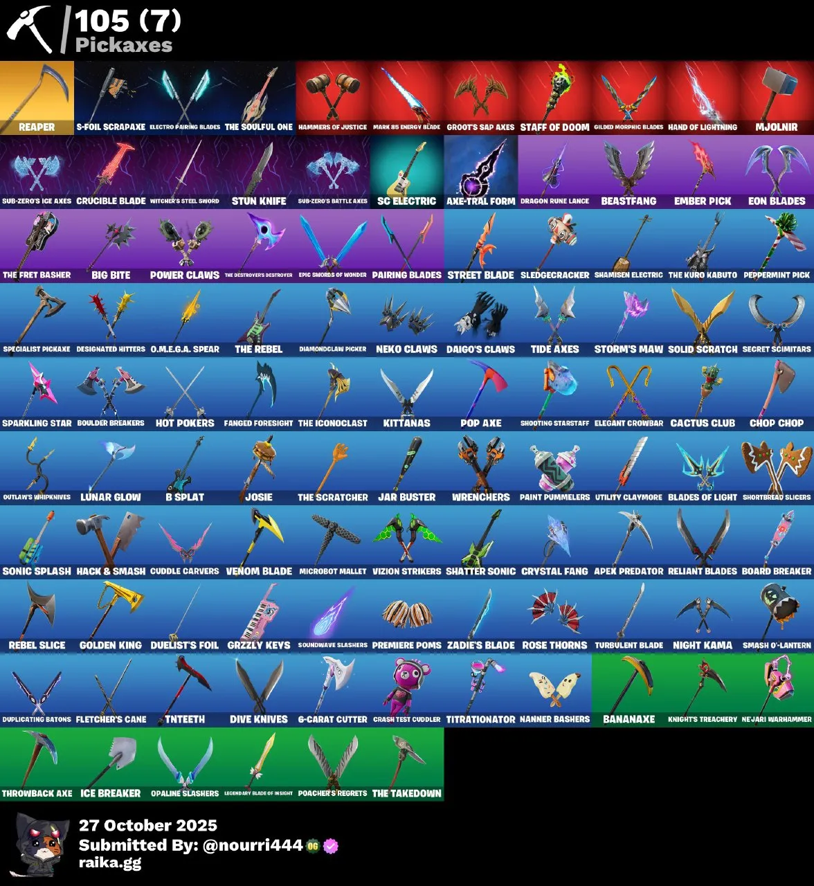 [PC,PSN,XBOX] 84 skins | Travis Scott | Astro Jack | Gold Midas | Valeria | Fade | Peter Griffin | Joey | Gear Specialist Maya | Nezumi | Snap | The Ageless | 1750 VB