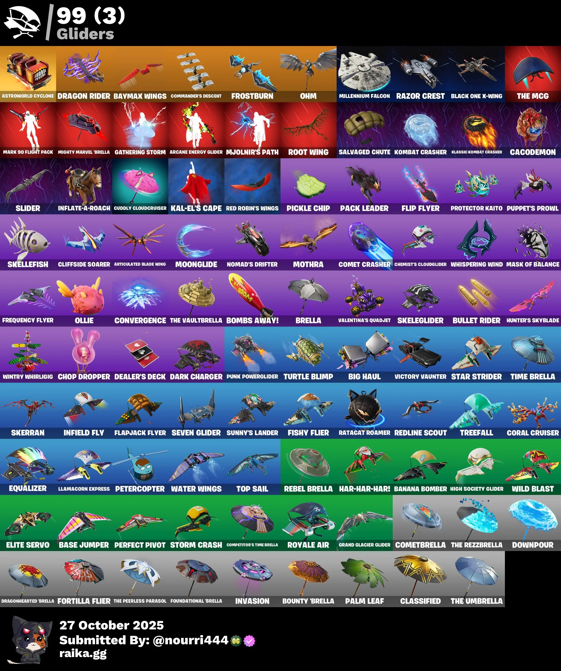 [PC,PSN,XBOX] 84 skins | Travis Scott | Astro Jack | Gold Midas | Valeria | Fade | Peter Griffin | Joey | Gear Specialist Maya | Nezumi | Snap | The Ageless | 1750 VB