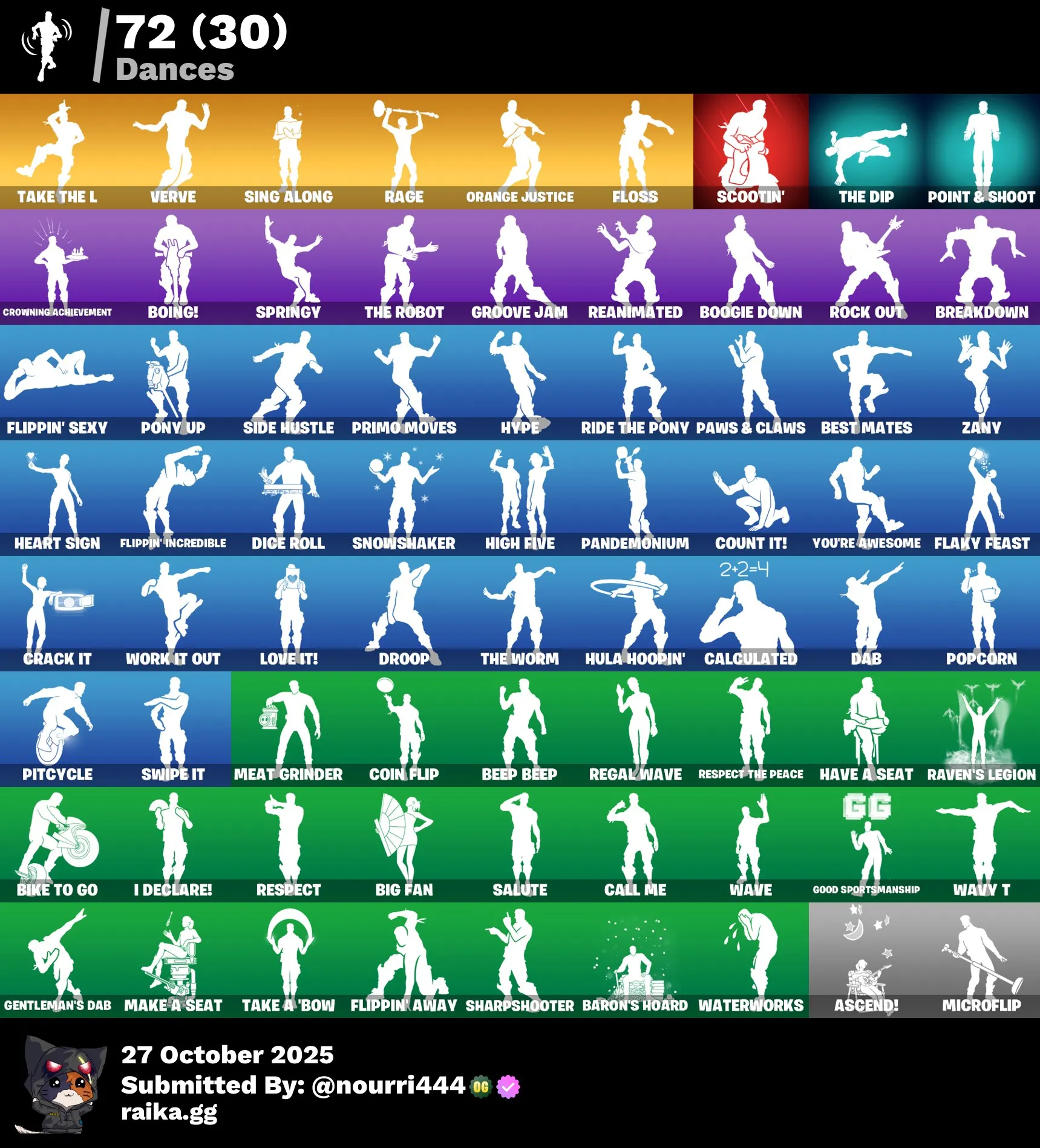 [PC,PSN,XBOX] 69 skins | OG STW | Sparkle Specialist | The Reaper | Blue Squire | Royale Knight | Elite Agent | Blue Team Leader | Gold Brutus | Omega (stage 5) | 300 VB