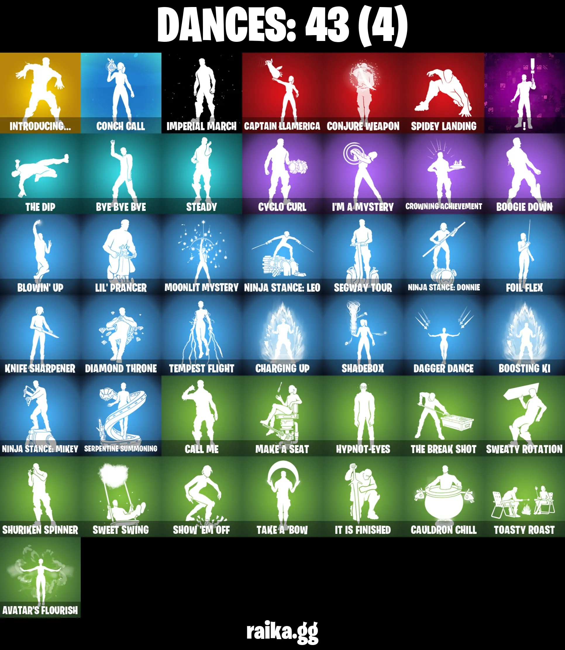 [PC/NIN] 54 skins | Trilogy | Blue Striker | Vivi Chroma | Burning Ambition Valeria | Immortal Form | Malik (Solitary Defender) | Snap (Kalamadness) | 650 VB