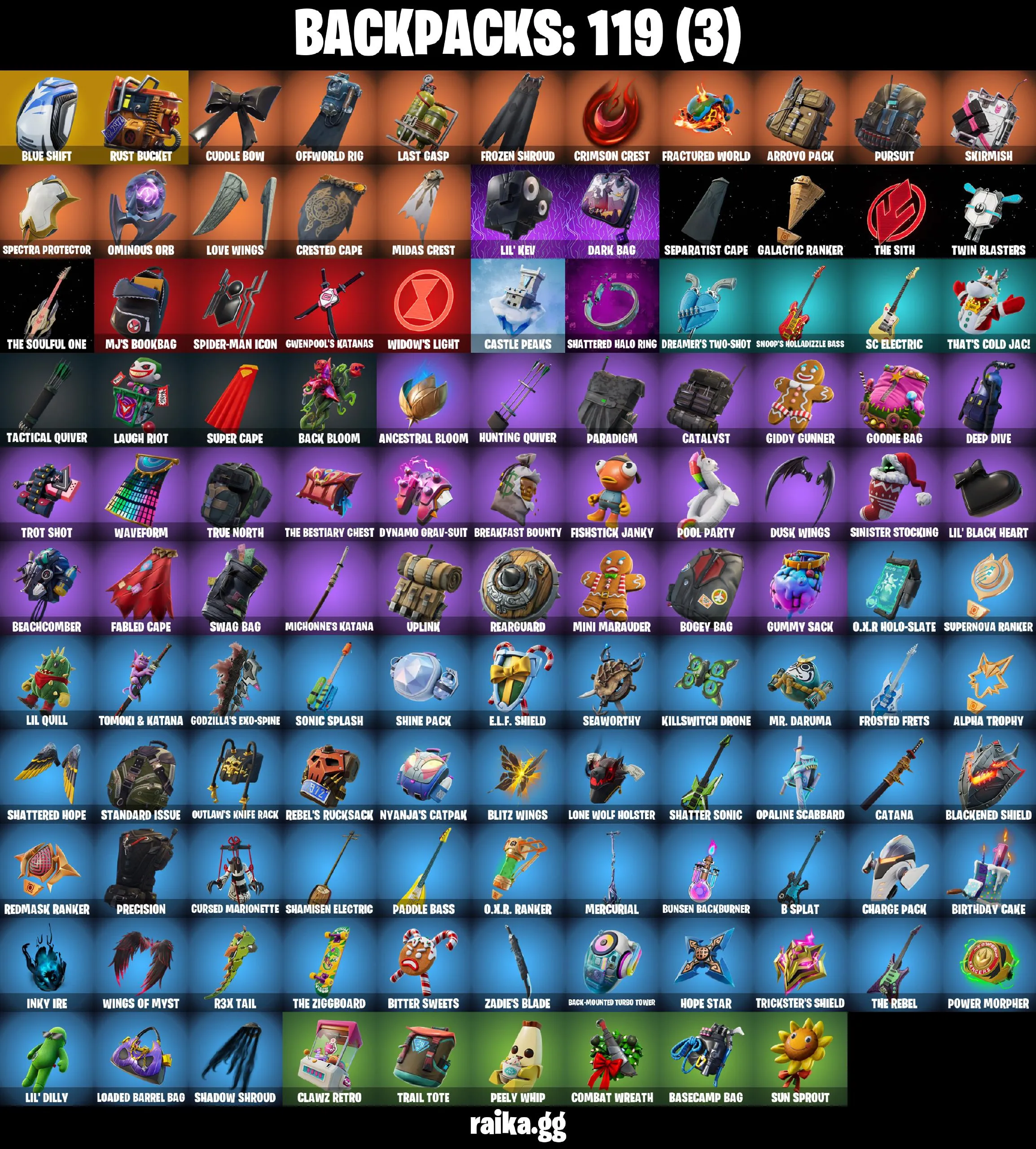 [PC/XBOX/NIN] 81 skins | OG STW | Blue Team Leader | Blue Striker | Rogue Agent | Trailblazer | Drift Stage 5 | Ragnarok (No Shoulder Pad) | Calamity Stage 5