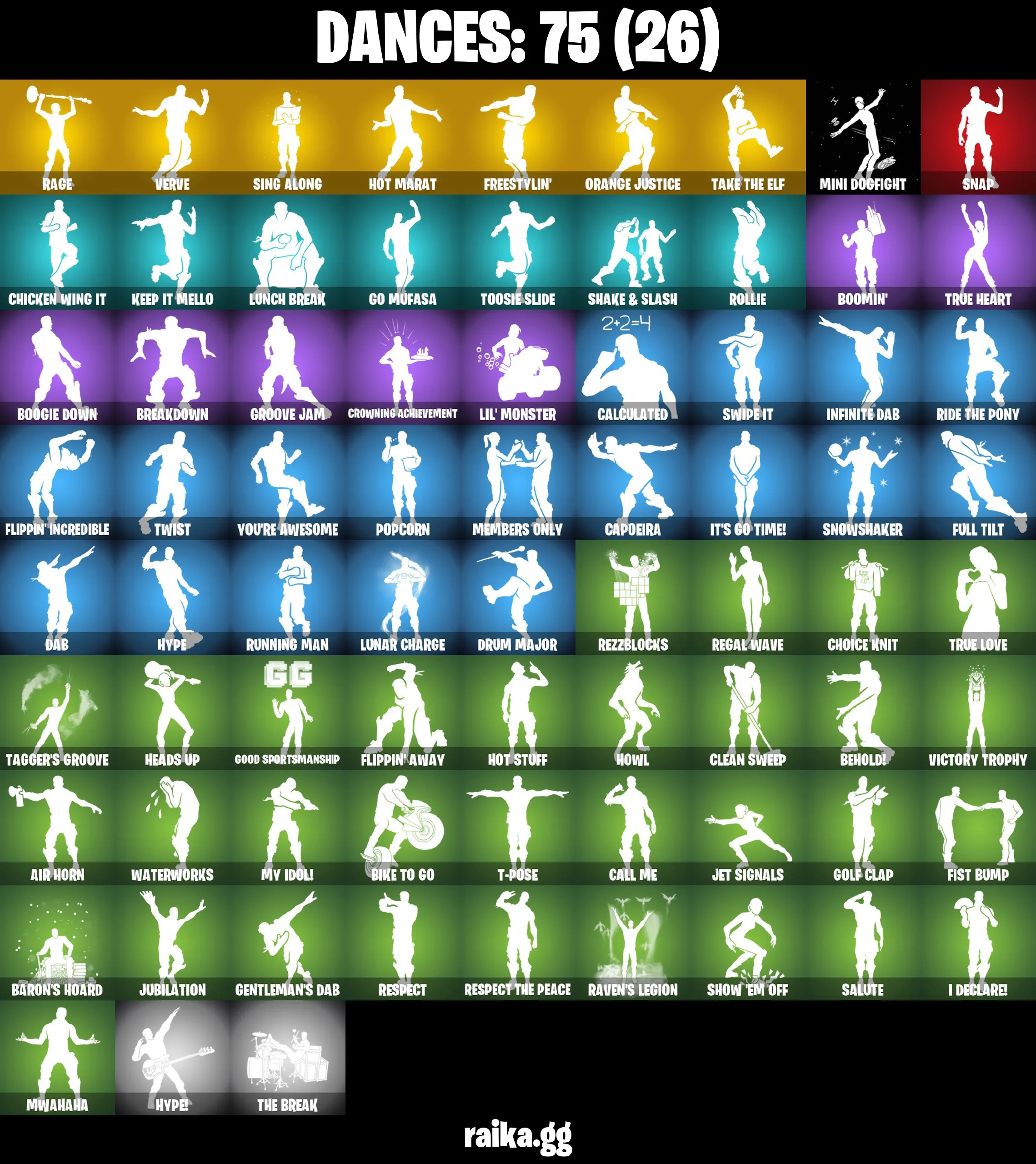 [PC/XBOX/NIN] 81 skins | OG STW | Blue Team Leader | Blue Striker | Rogue Agent | Trailblazer | Drift Stage 5 | Ragnarok (No Shoulder Pad) | Calamity Stage 5