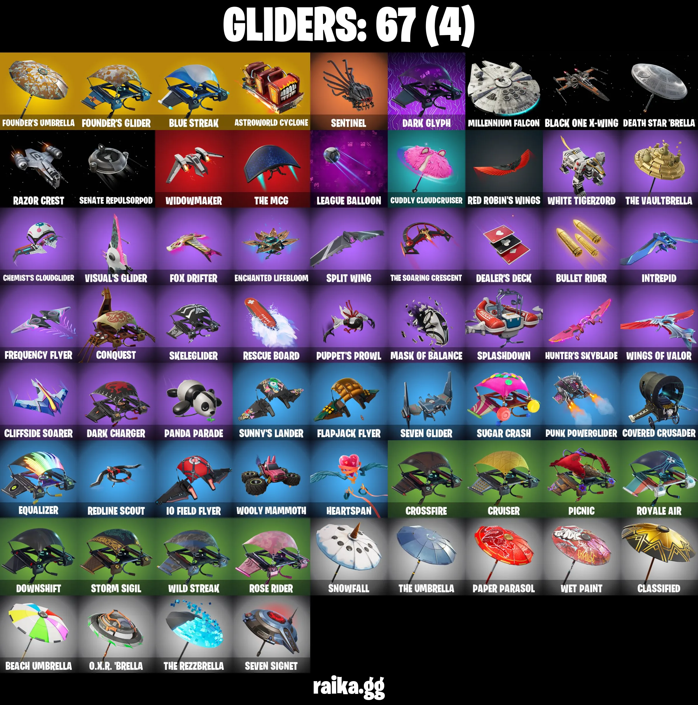 [PC/XBOX/NIN] 81 skins | OG STW | Blue Team Leader | Blue Striker | Rogue Agent | Trailblazer | Drift Stage 5 | Ragnarok (No Shoulder Pad) | Calamity Stage 5