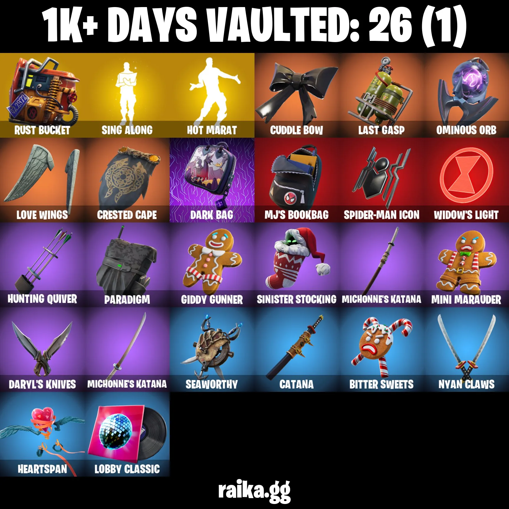 [PC/XBOX/NIN] 81 skins | OG STW | Blue Team Leader | Blue Striker | Rogue Agent | Trailblazer | Drift Stage 5 | Ragnarok (No Shoulder Pad) | Calamity Stage 5