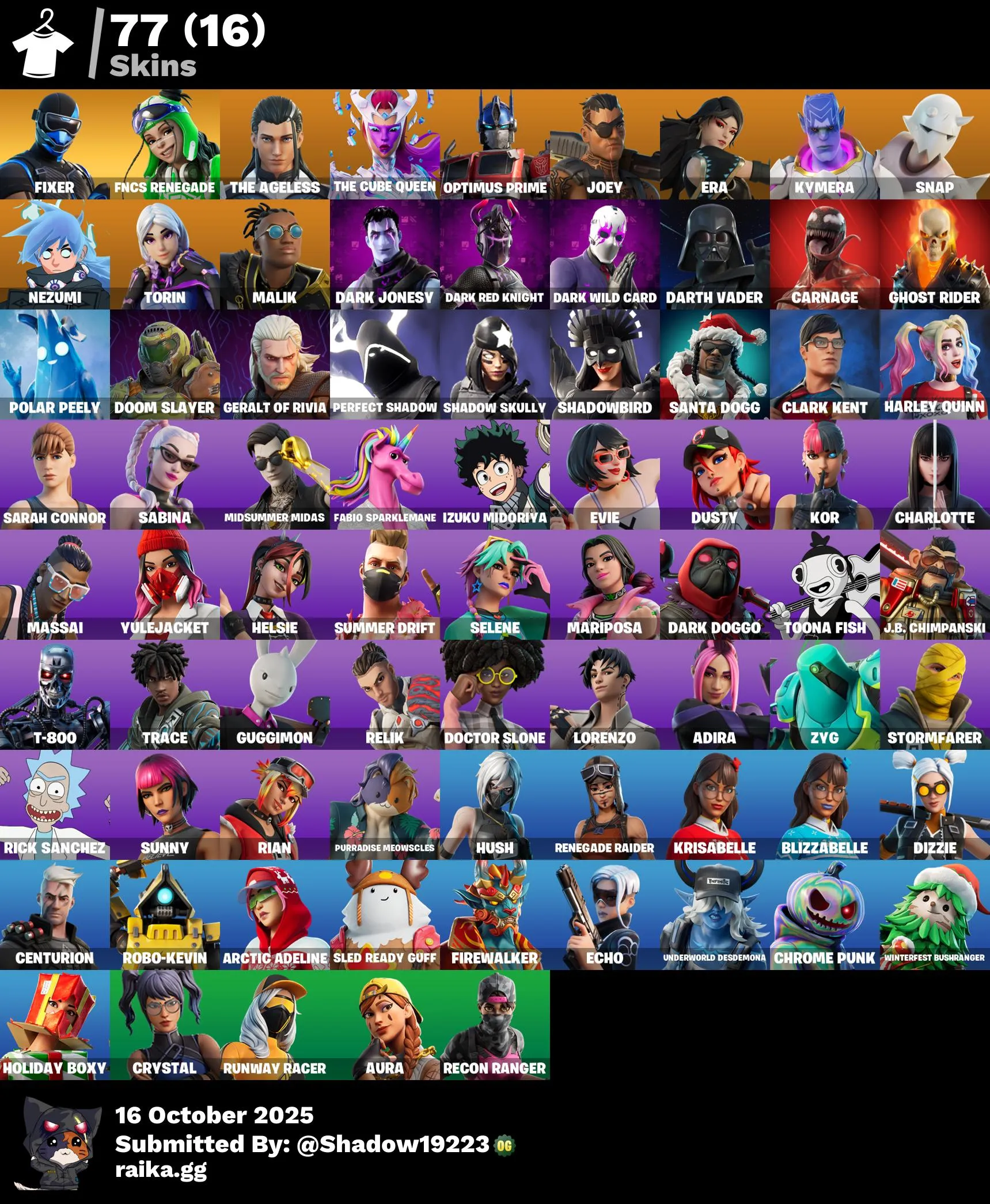 Outfits: 77 Backpacks: 141 Pickaxes: 118 Dances: 92 Gliders: 85 Wraps: 96 Banners: 99 Sprays: 134 Exclusives: 11