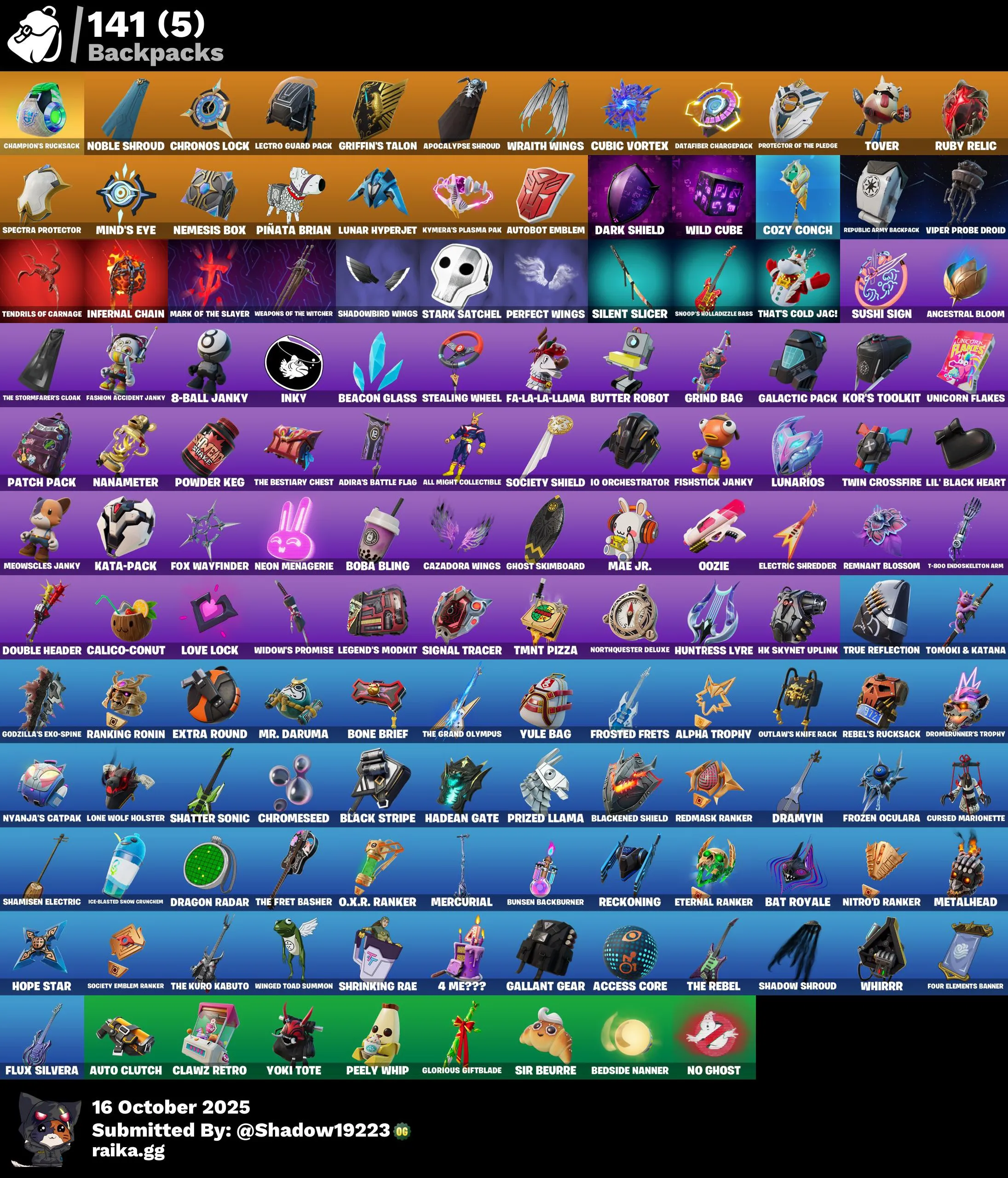 Outfits: 77 Backpacks: 141 Pickaxes: 118 Dances: 92 Gliders: 85 Wraps: 96 Banners: 99 Sprays: 134 Exclusives: 11