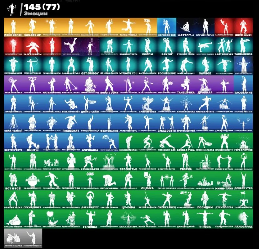 F1132 CYBERSPORT Account with Russian Dance, Galaxy, 132 Skins, 209 Backblings, 130 Gliders, 180 Picks, 145 Emotes, Save the World, 24 Exclusives, PS+ Packs 