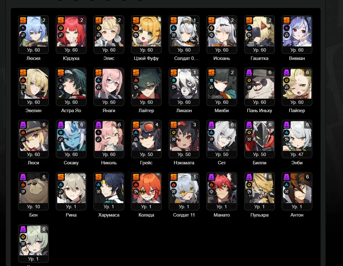 ZZZ10 // Miyabi + Signa, Evelyn + Signa, Caesar + Signa, Astra M1, Lightyear, Jane Doe, Ellen Jo + Signa, Harumasa + Sera, Lycaon M1, Rina