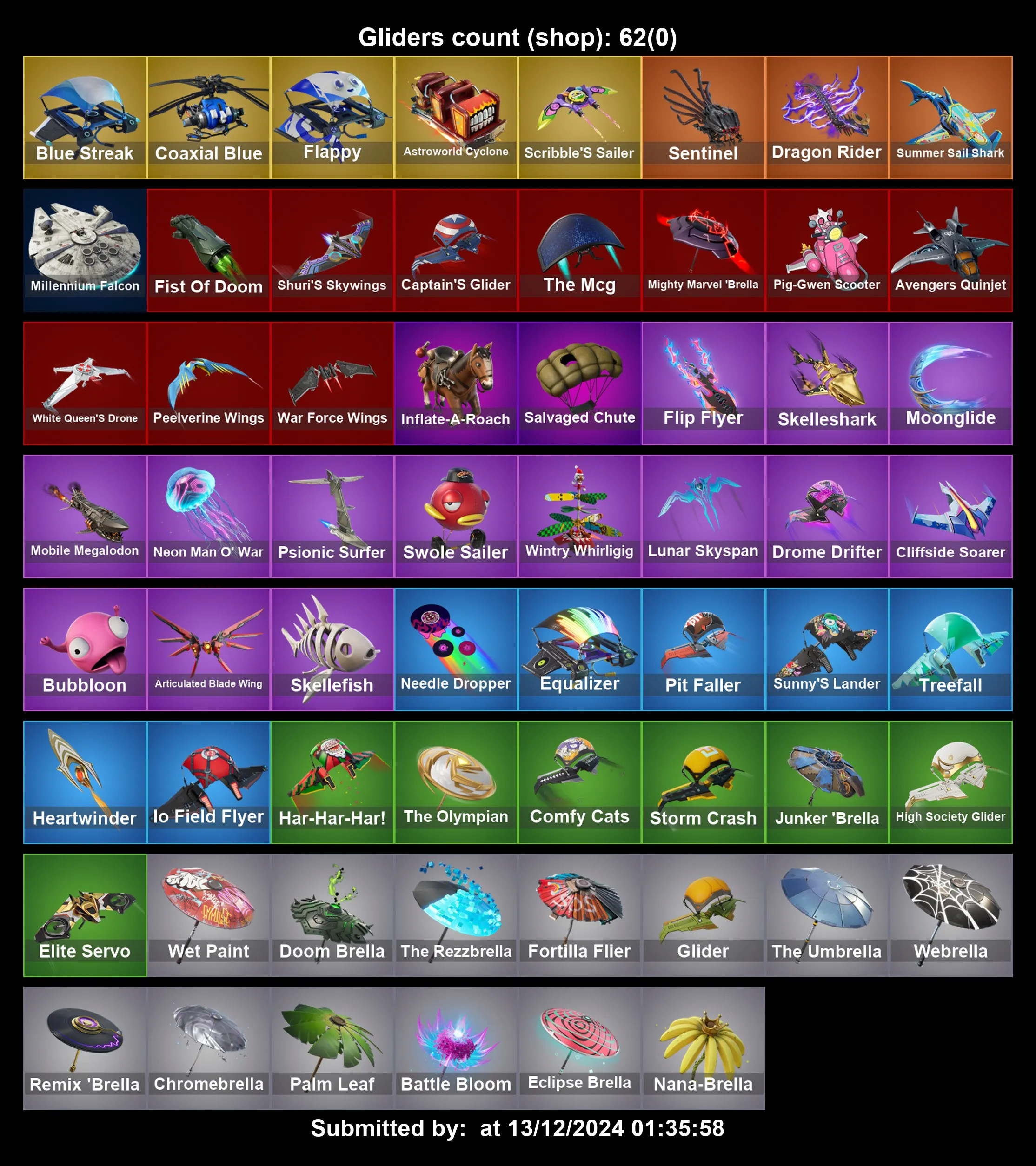 [PC/PS4-5/XBOX] 32 Skins | Blue Team Leader | Prodigy | Blue Striker | Felina | Budge | Rubius | Tex Flamingo | Slurp Jonessy | Viper School | Full Email Access