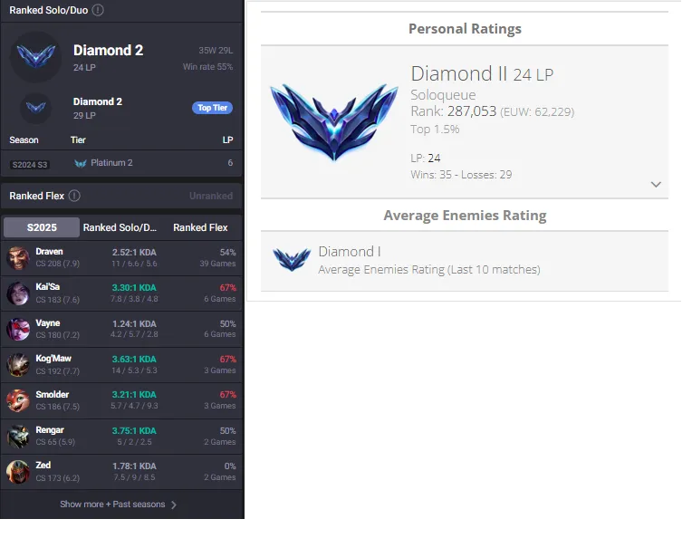 Diamond 1 MMR🔥Diamond 2 24LP Handleveled💎19K BE 10Skins⭐Name Changeable✅Lifetime Ownership Guarantee - Never Taken Back
