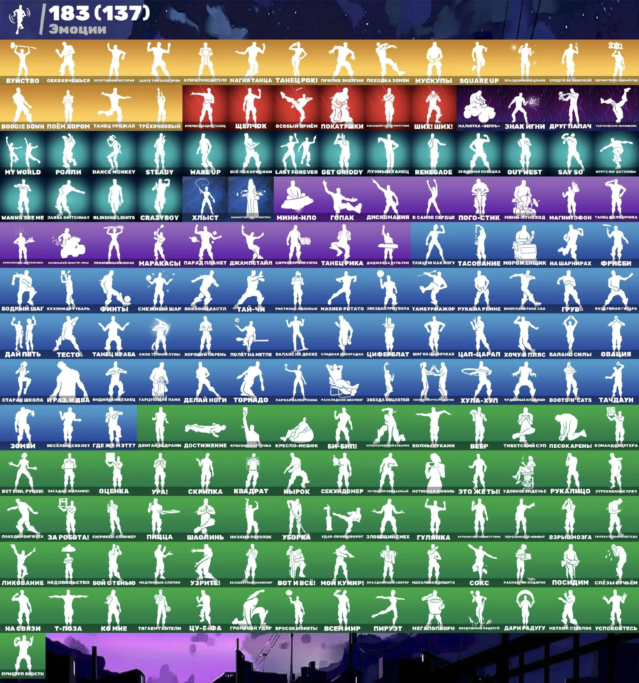 F1009 184 Skins | Kakashi Hatake | Snake Eyes | PVE | Laugh It Up | Reaper | Exclusives | 100 V-Bucks 