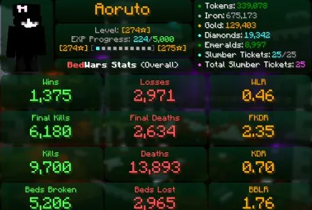 MC40 // MVP++ 216 LVL 274 BedWars Star 6 UHC Star