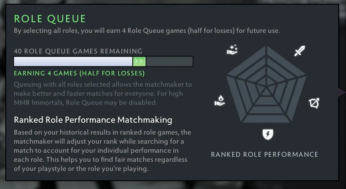 ✧・゚:*✧ 15% OFF ✧・゚:*✧ Prices Falling Like Summer Rain Dota 2 Accounts - 400 MMR, 45 LVL, 9300 Behavior Score(#E54713481f) ✧・゚:*✧