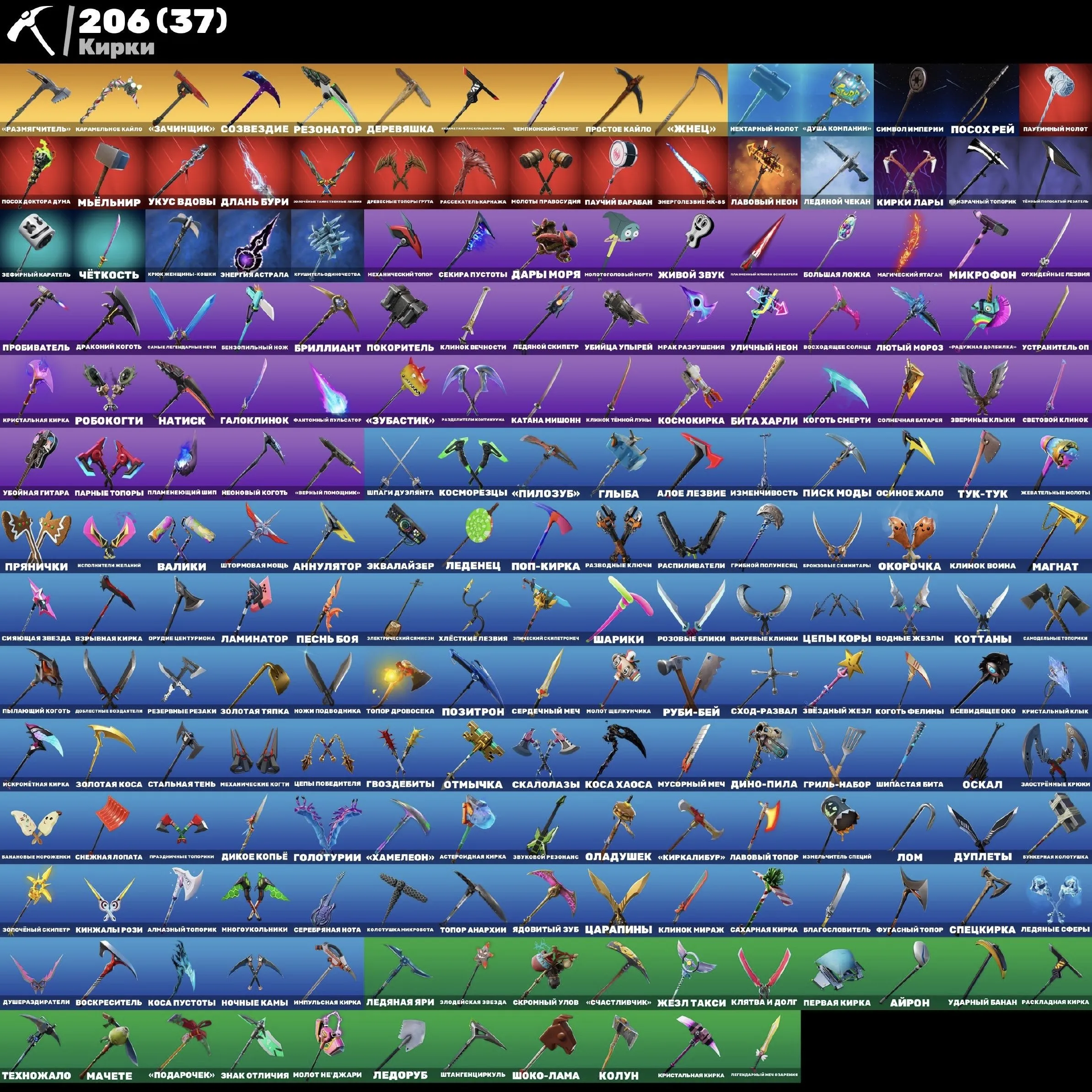 F833 Galaxy, Ikonik, Glow, Nvidia, Mako & 234 Exclusive Skins - Peak 37k PR