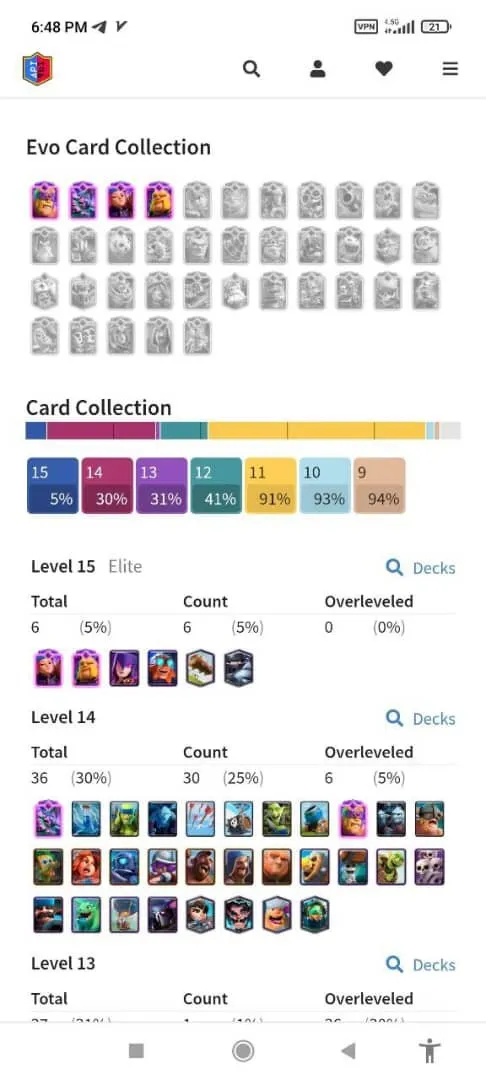 CR548 KT 15 LVL 54 4 Evolutions 6 Elite 36 Max Cards 118/121 Cards 2549 Gems 266k Gold 7680 Trophies Arena 23 Name Change