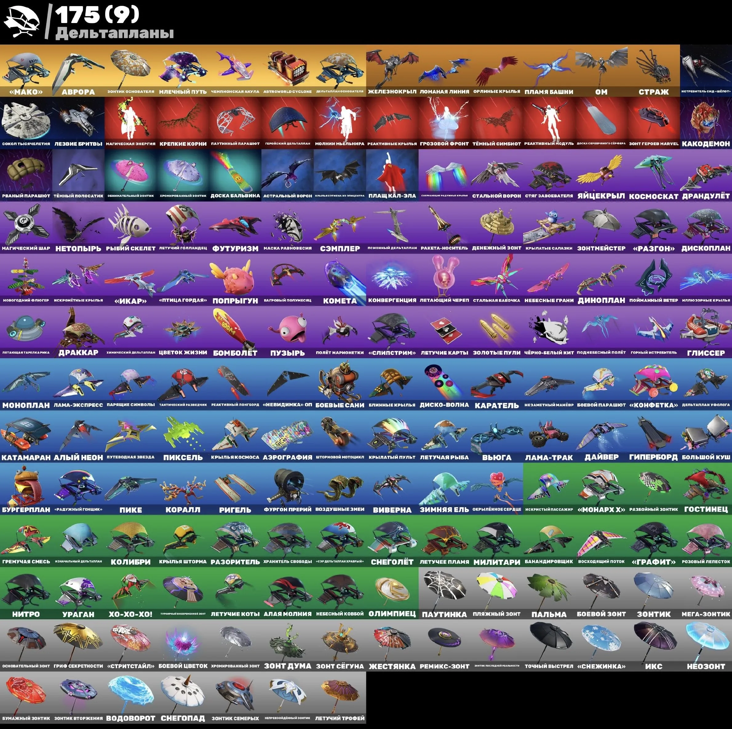 F833 Galaxy, Ikonik, Glow, Nvidia, Mako & 234 Exclusive Skins - Peak 37k PR