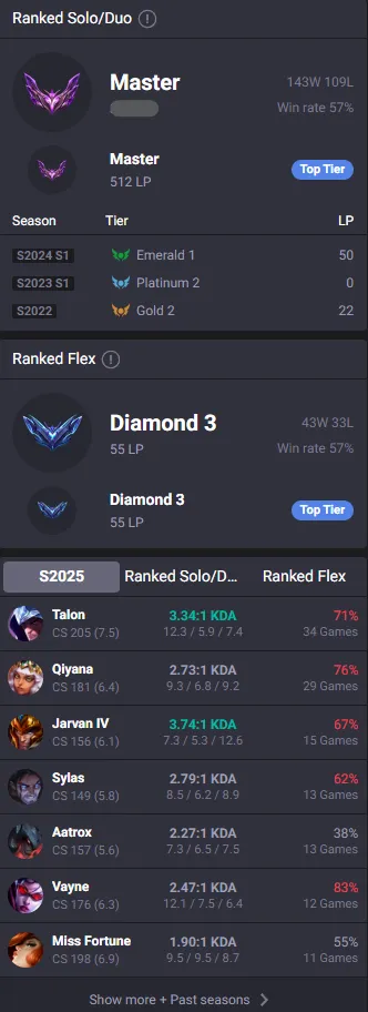 Jungle/FILL🔥LVL77 Master 365LP Handleveled💎120Champs 23Skins 16Chromas🏆Diamond Rewards✅Lifetime Ownership Guarantee - Never Taken Back