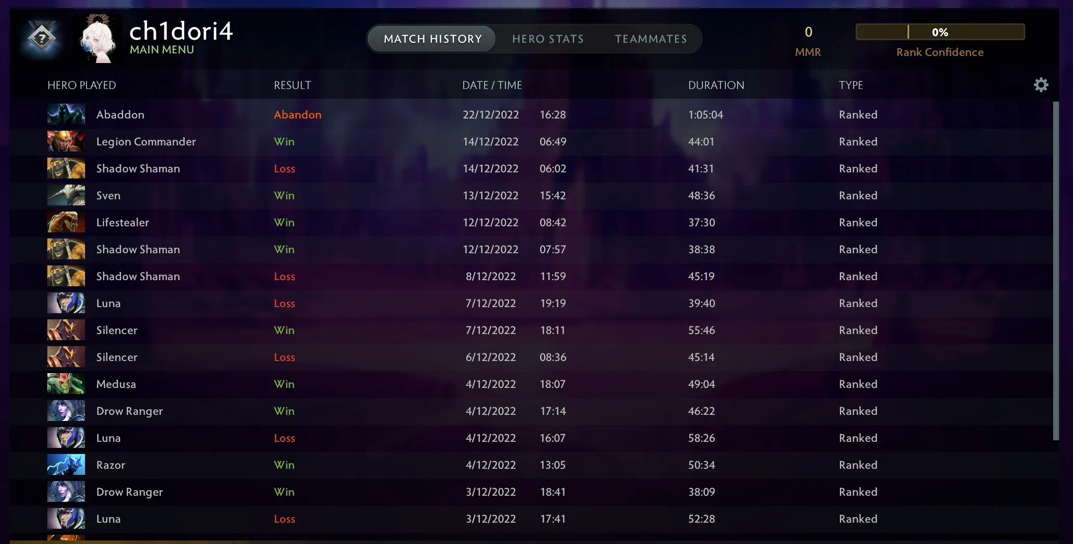 ✧・゚:*✧ 15% OFF ✧・゚:*✧ Prices Falling Like Summer Rain Dota 2 Accounts - 400 MMR, 45 LVL, 9300 Behavior Score(#E54713481f) ✧・゚:*✧