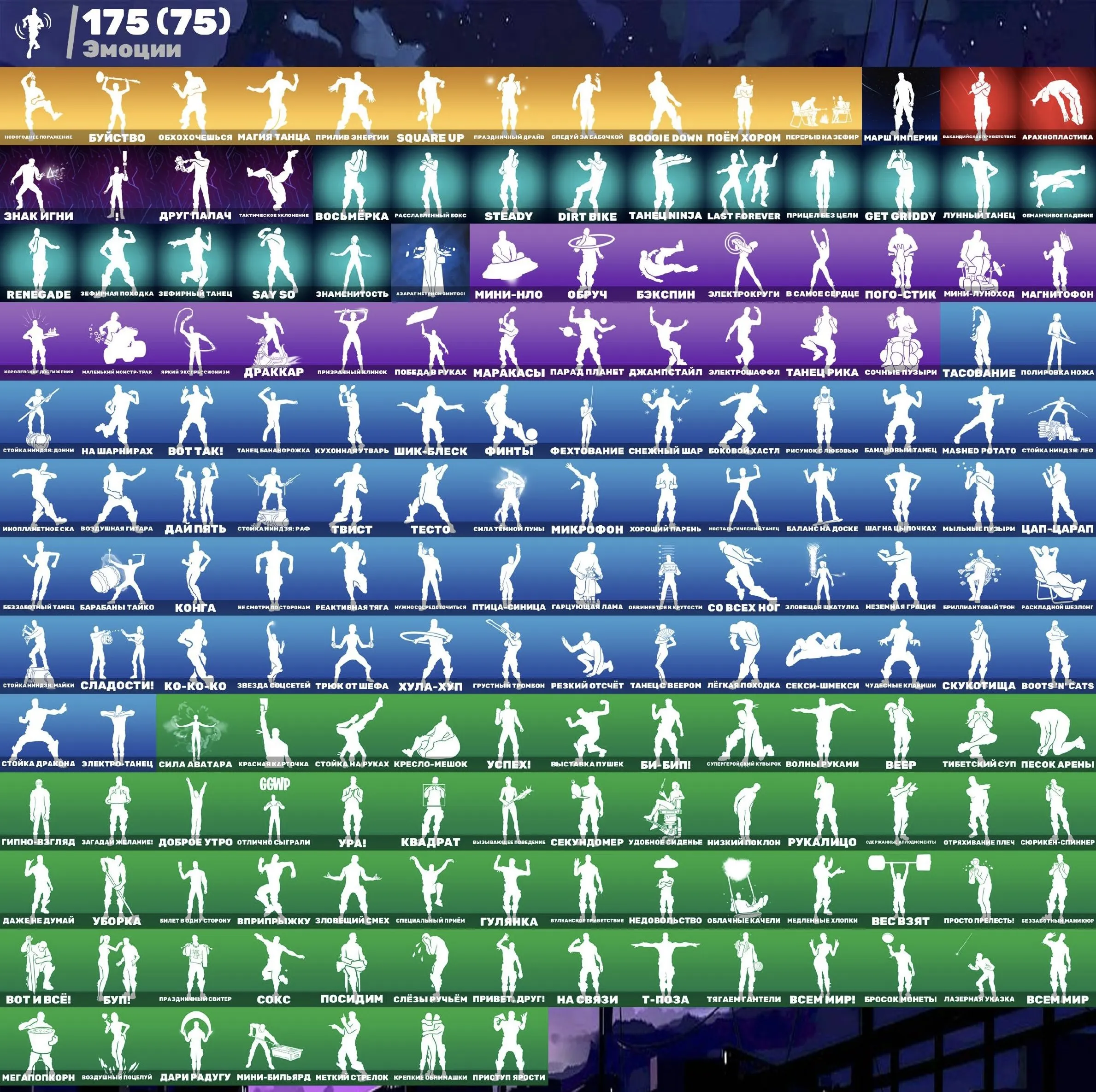 F921 Full Exclusive Collection, Leviathan Axe, OG Rare Skins, Joltara, Laugh It Up, Take The Elf, PVE, 500 V-Bucks, 262 Skins