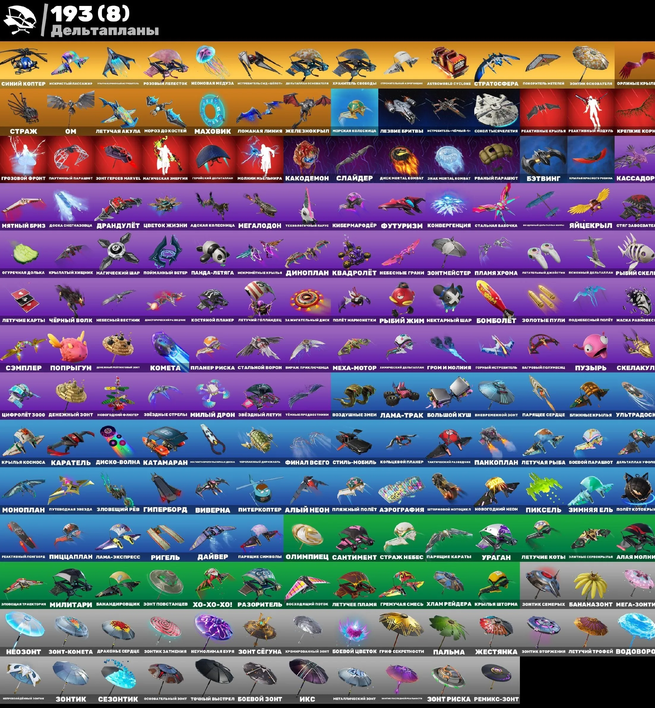 F871 240 Skins: PSN Exclusives, Travis Scott, Gold Midas, Minty, PVE V-Buck Farm, Dances, Full Email (G)