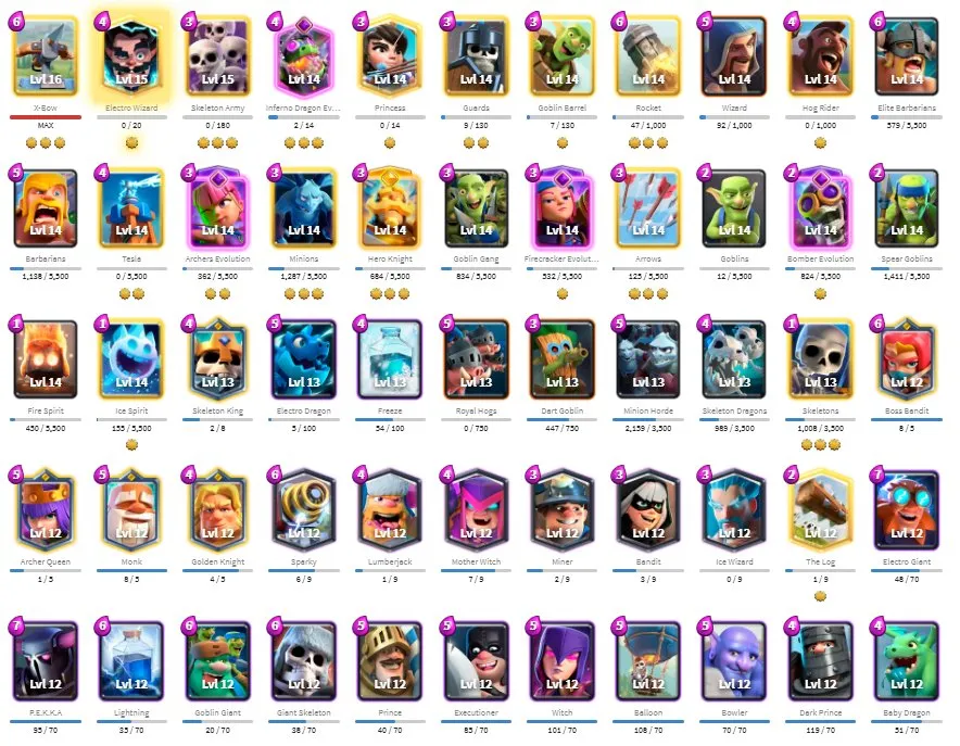 CR592 Max King 51 star tower, Arena 23, 10000 trophies, 120/121 cards, 21 lvl 14 cards, 5 evolutions, 6 tower skins, 75 emotes, high level legendary and champion deck